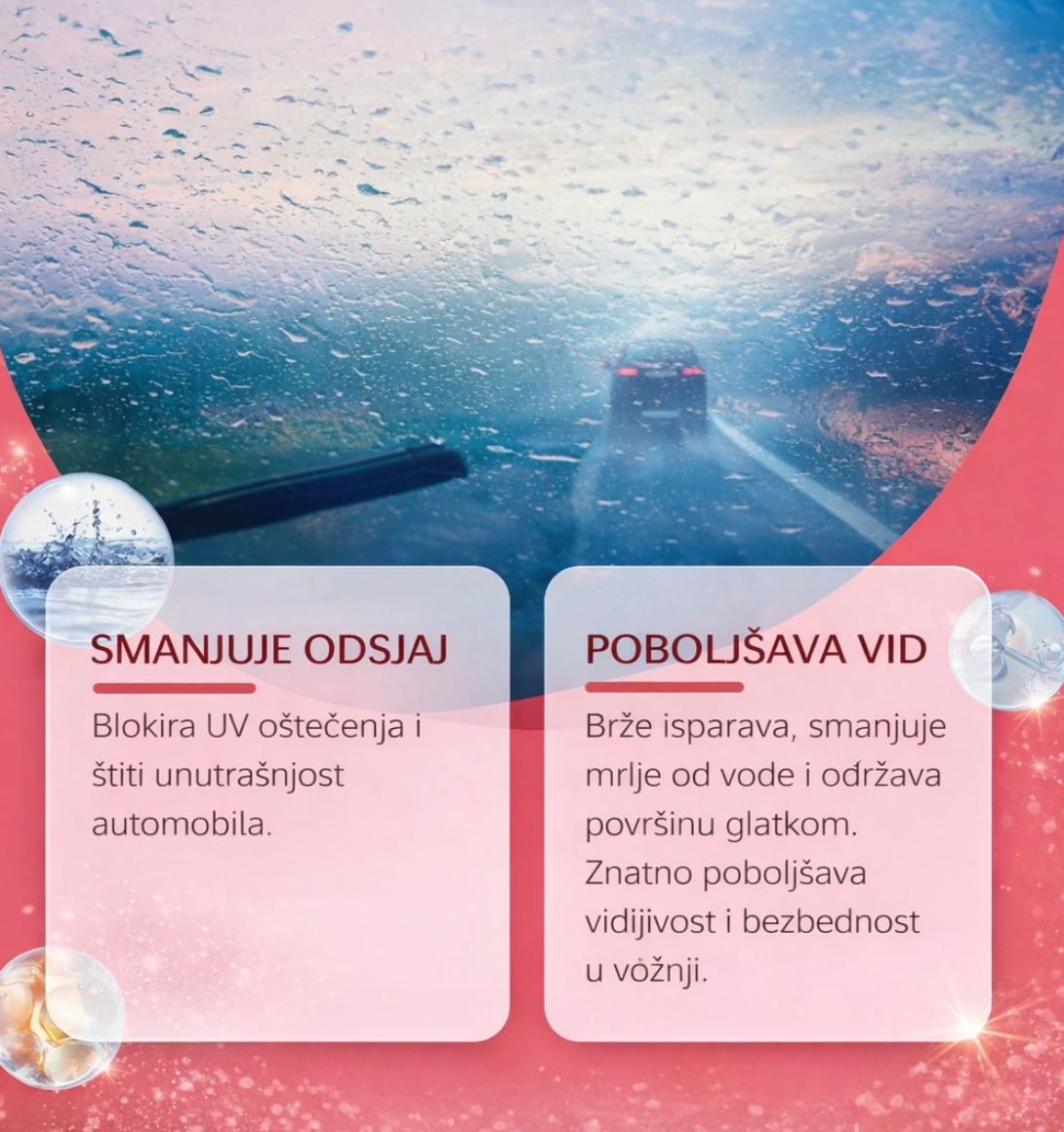 Ultimate Glass Shine - Sredstvo za čišćenje i zaštitu stakla