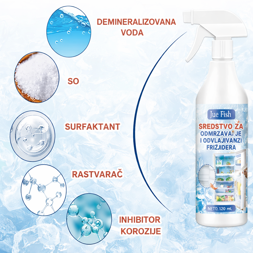 Quick Freeze - Sprej za brzo odmrzavanje