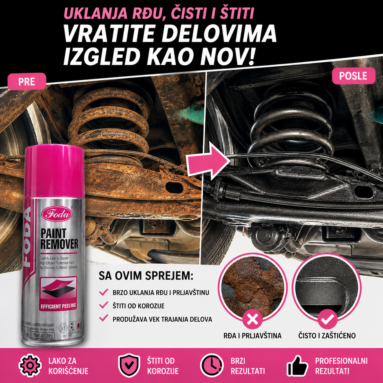 Rust-Buster - Sprej za uklanjanje rđe i boje