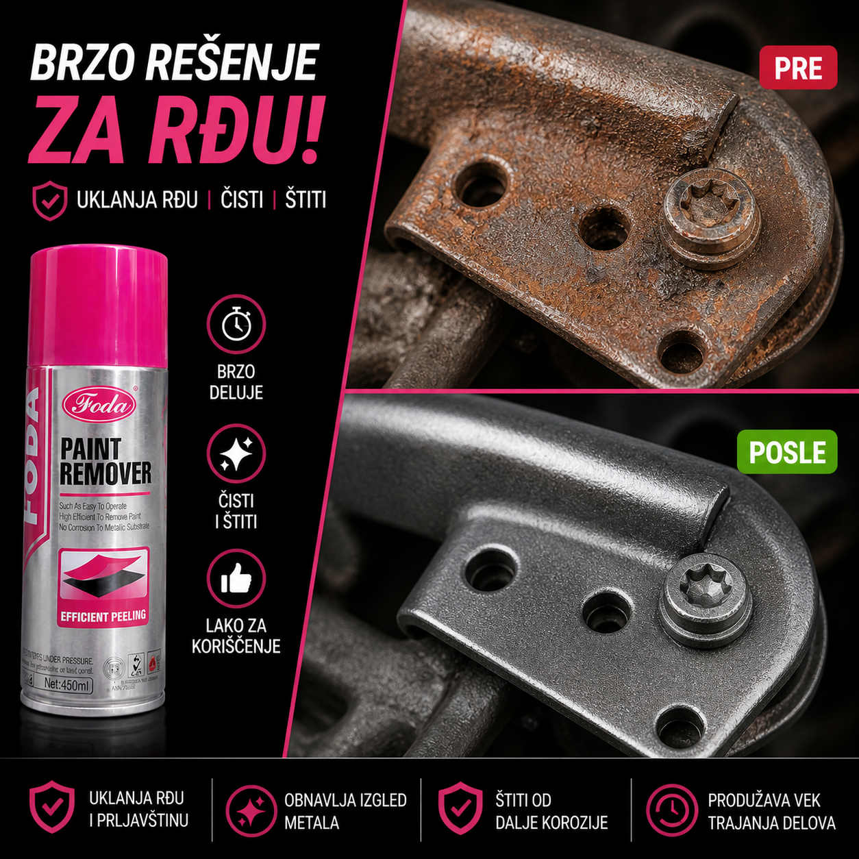 Rust-Buster - Sprej za uklanjanje rđe i boje