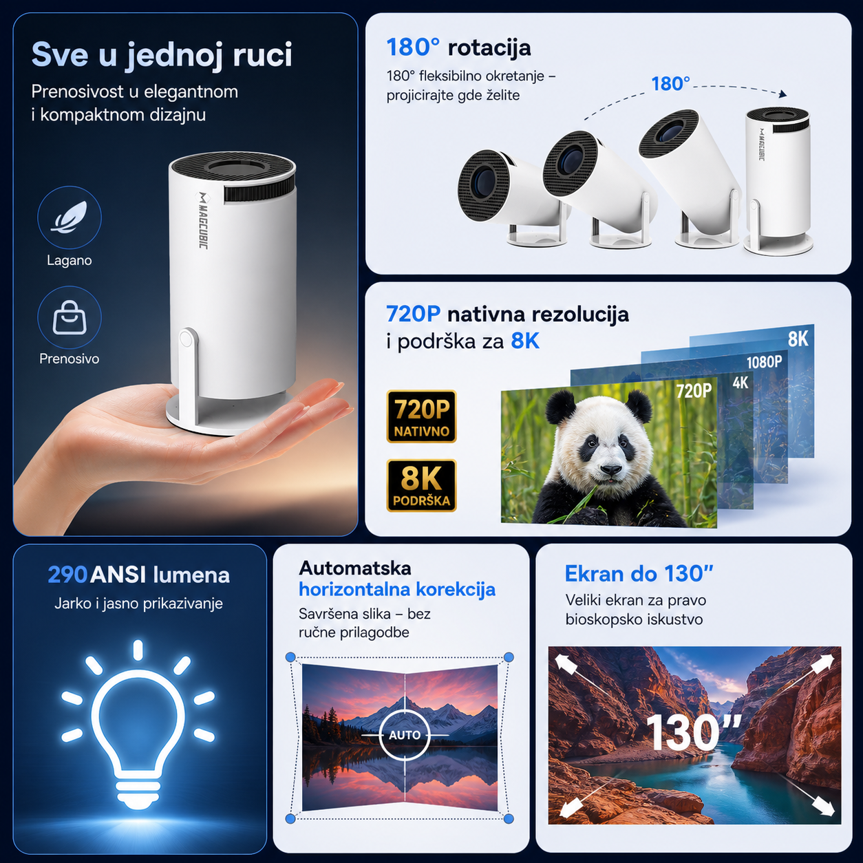 Ultimate Home Cinema Projector