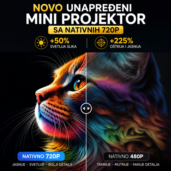 Ultimativni Domaći Bioskopski Projektor