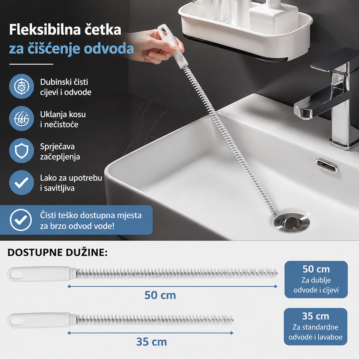 DrainMaster – Fleksibilna Sajla za Odvode