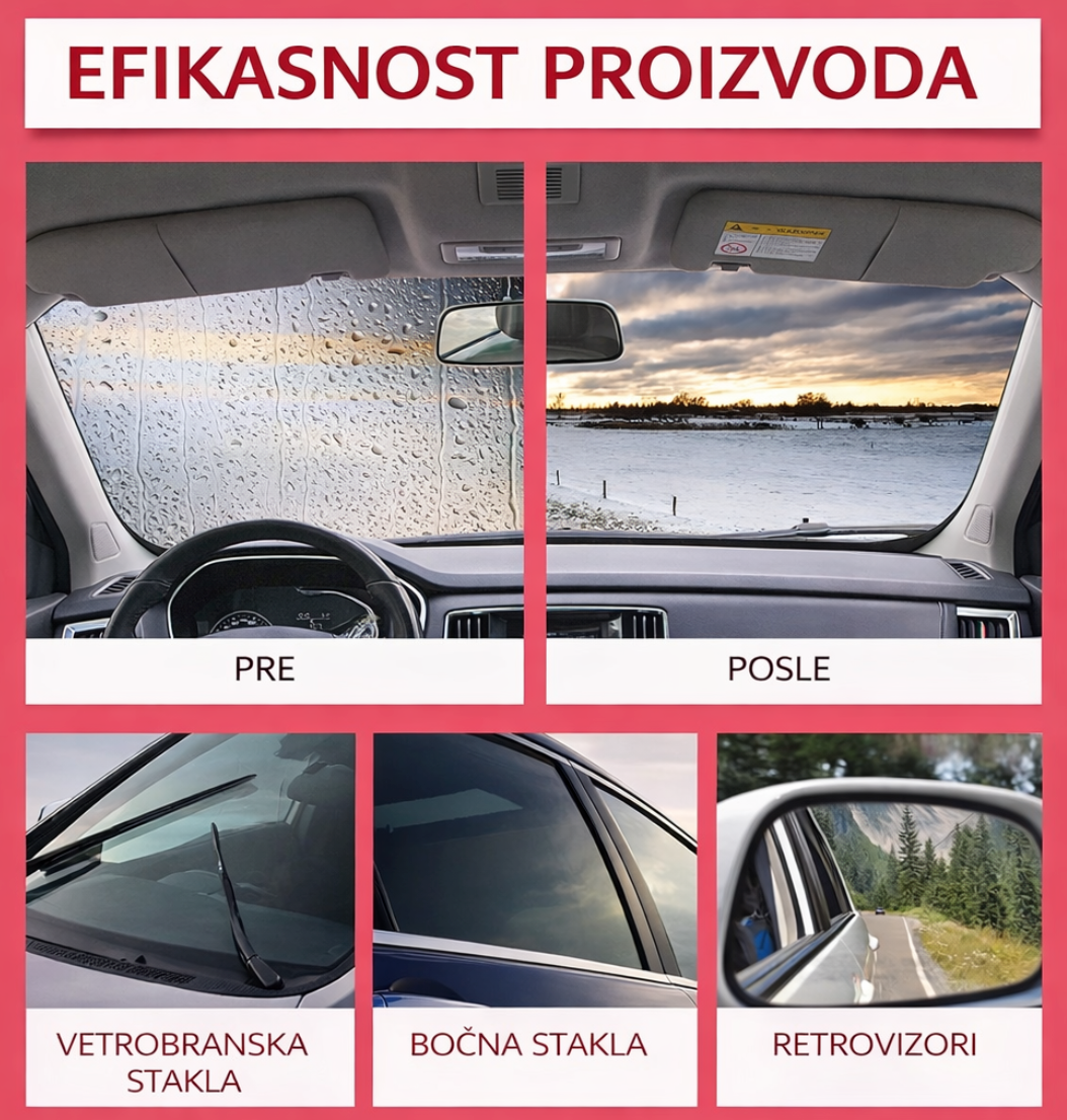 Ultimate Glass Shine - Sredstvo za čišćenje i zaštitu stakla