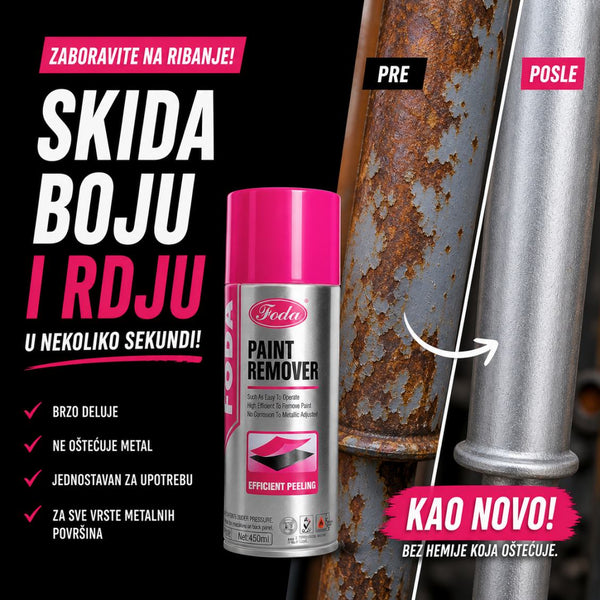 Rust-Buster sprej za automobile